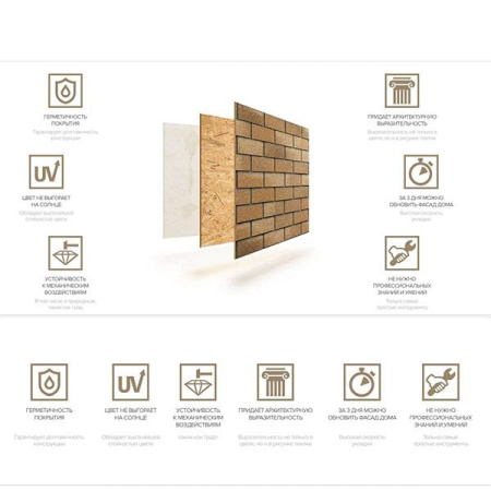 Фасадная плитка HAUBERK терракотовый кирпич 4Т4х21