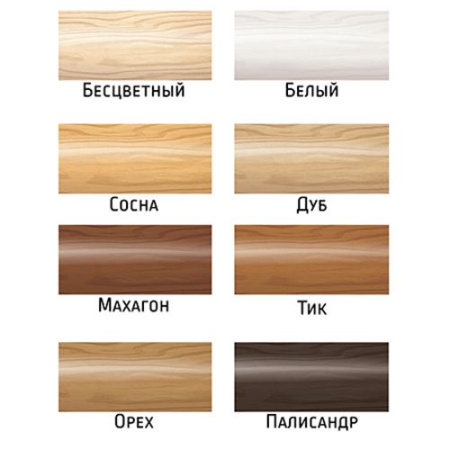 Пропитка Wood Protect 2,5л сосна