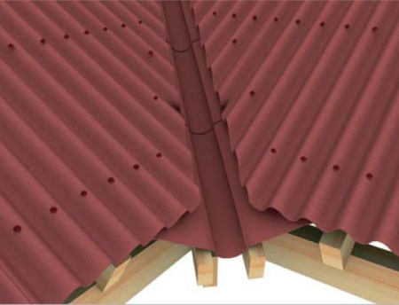 Ондулин Ендова 1м*0,42м красн.