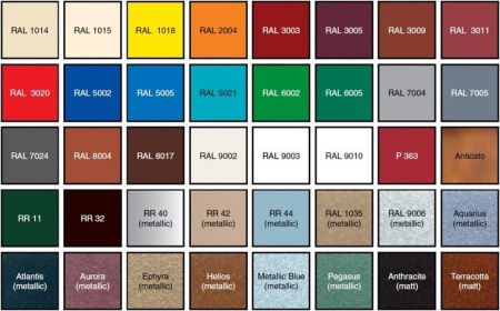 Металлочерепица п/э 3,00*1,18м коричневый (RAL-8017) т.0,4мм