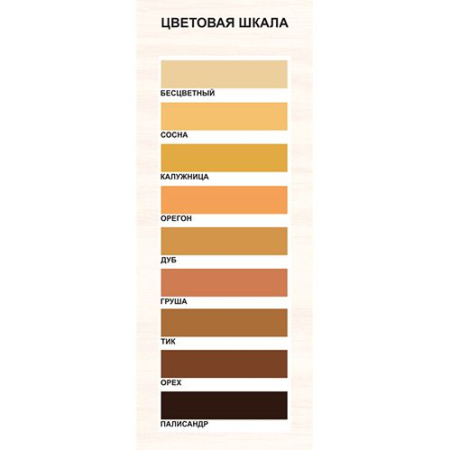 Акватекс-гель 2,7л. Орех